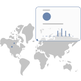 Plumx 替代計量加值應用